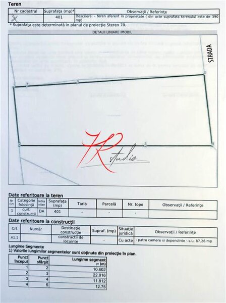 Teren parcul Circului, ideal bloc boutique